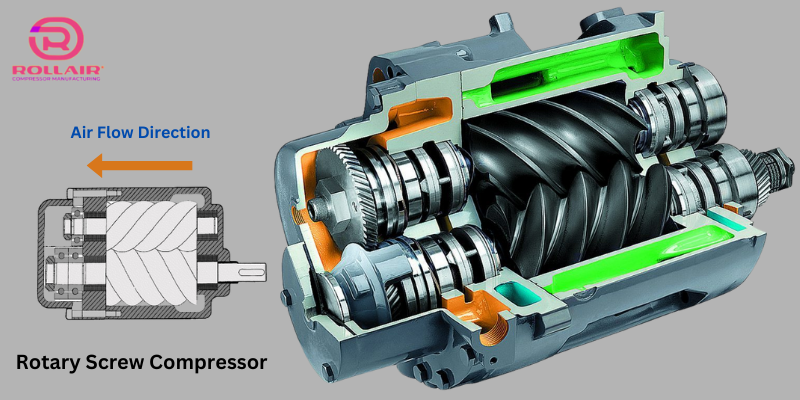 جزئیات کمپرسور اسکرو